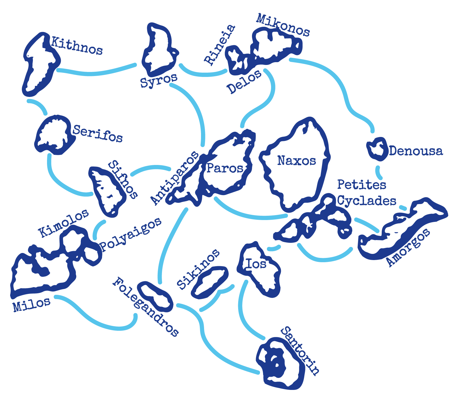 carte dessinée pour croisière dans les cyclades